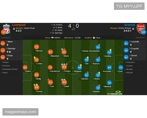 布鲁日防守体系全面升级，球员协同作战力保新赛季防线稳固