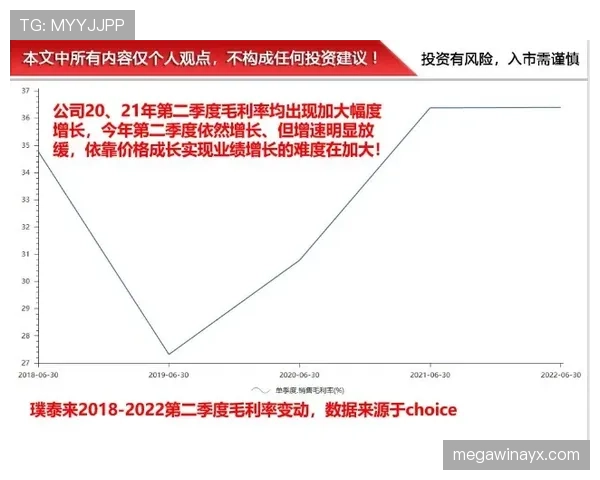 居莱尔未来上限解析：潜力与成长轨迹分析
